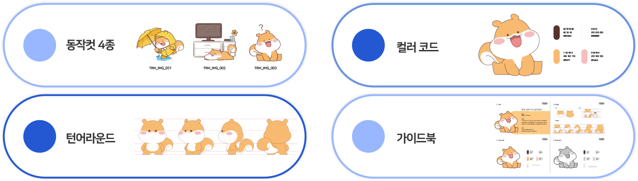 가이드북 및 제공사항 이미지
